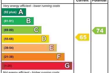 6 bed flat, Hathersage Road, Victoria Park, Manchester, M130EJ - Image 14